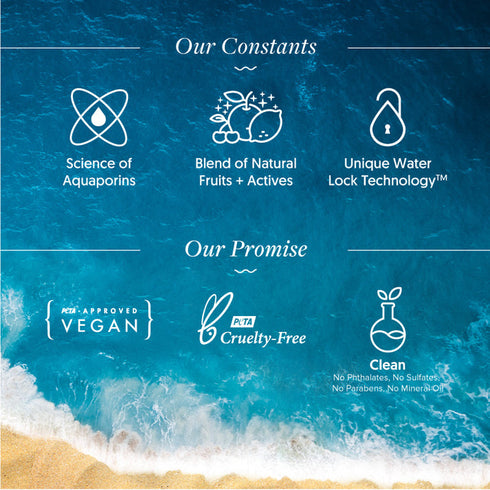 Aqualogica Radiance+ Smoothie Face Wash